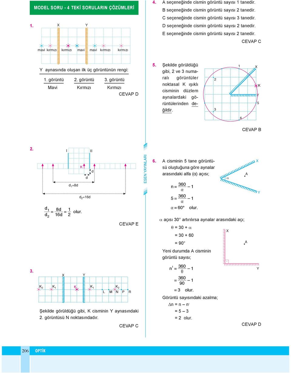 numaral görüntüler noktasal şkl cisminin lardaki görüntülerinden değildir 4 5 d 8d = = d 6d d =8d olur d d =6d d R Şekilde görüldüğü gibi, cisminin sndaki görüntüsü noktasndadr 6 cis mi nin 5 ta ne