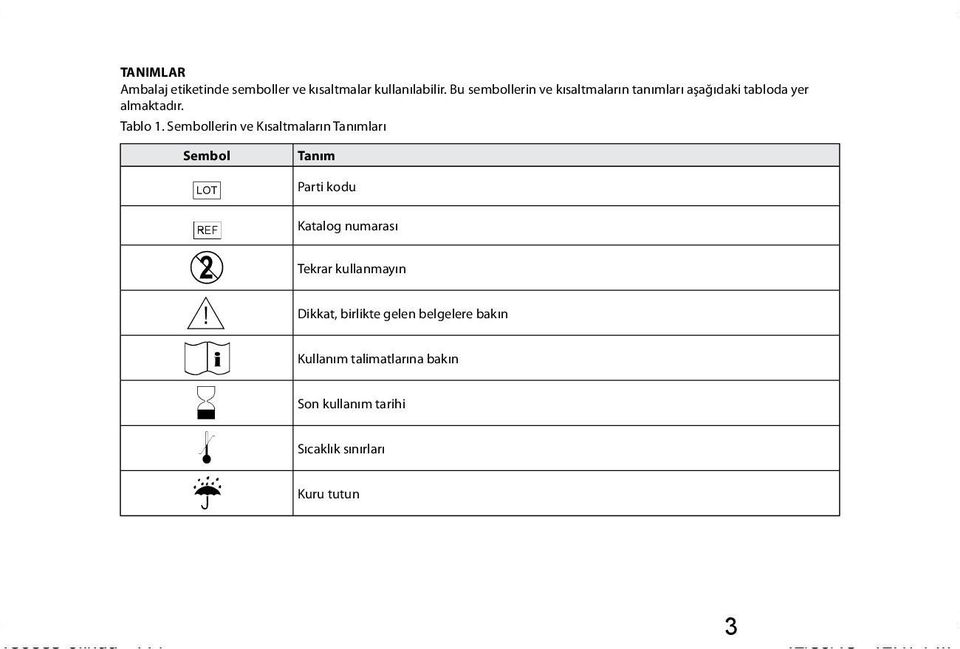 Sembollerin ve Kısaltmaların Tanımları Sembol g h D Y i H l p Tanım Parti kodu Katalog numarası