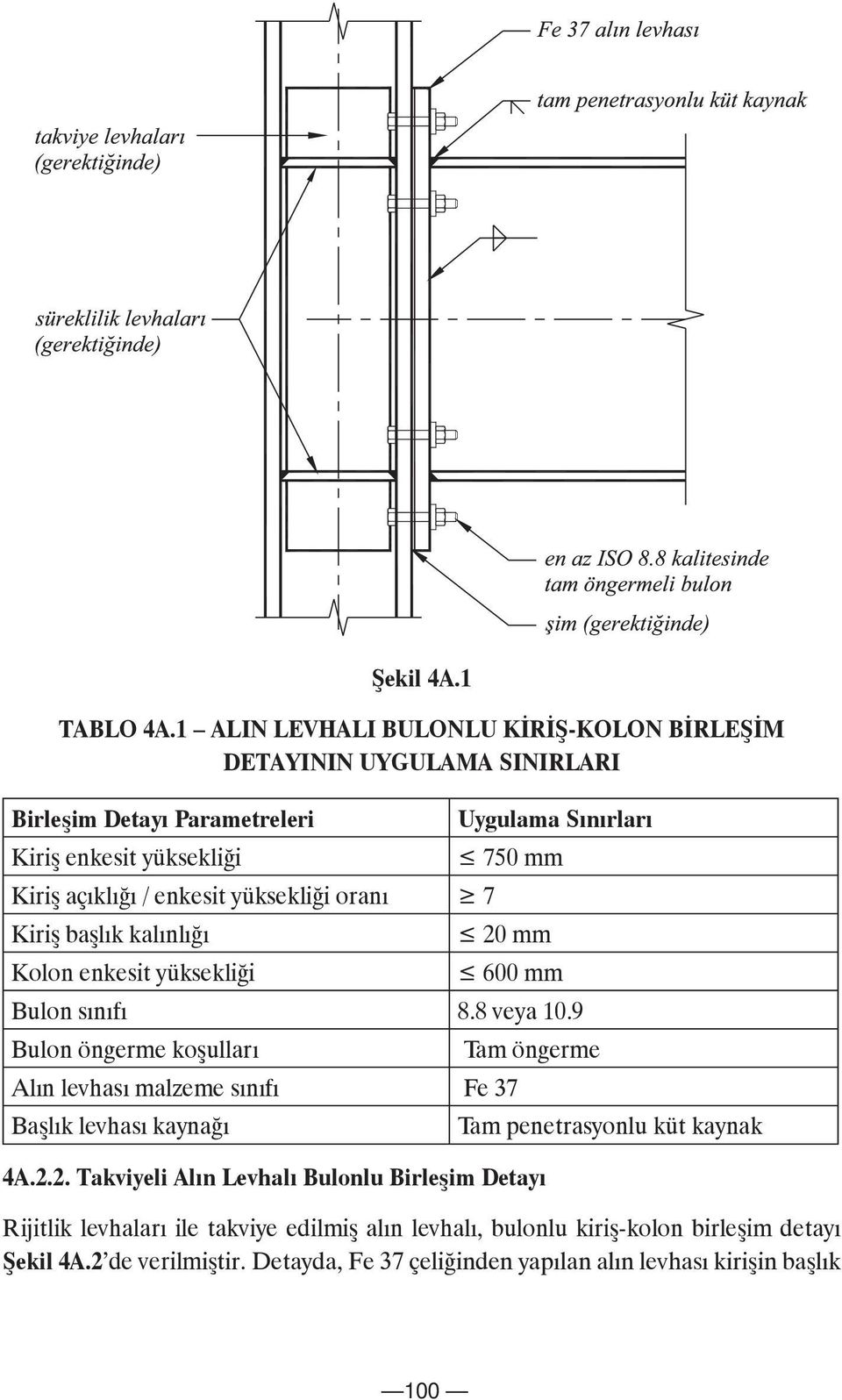 9 Bulon öngerme koşulları Tam öngerme Alın levhası malzeme sınıfı Fe 37 Başlık levhası kaynağı 4A.2.