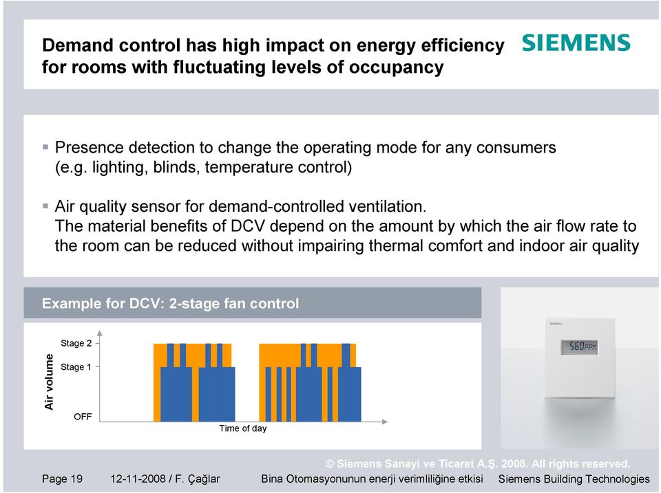 The material benefits of DCV depend on the amount by which the air flow rate to the room can be reduced without impairing thermal comfort and indoor