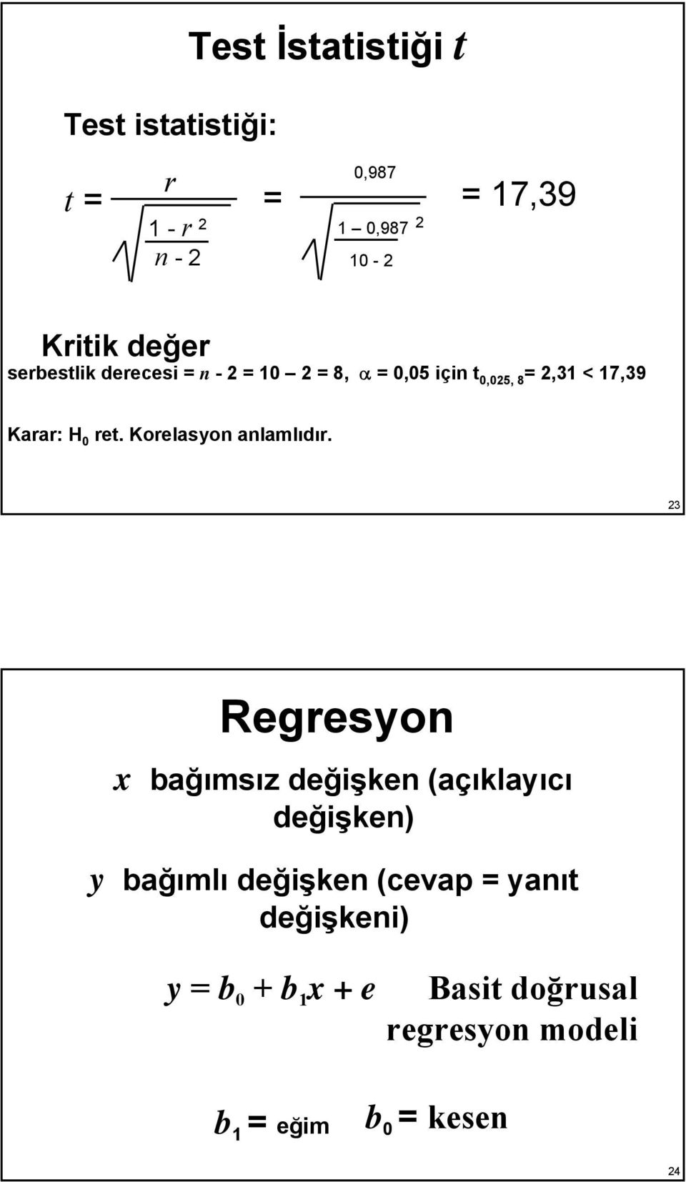 ret. Korelasyon anlamlıdır.