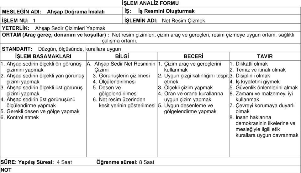 Ahşap sedirin ölçekli yan görünüş 3. Görünüşlerin çizilmesi 2. Uygun çizgi kalınlığını tespit 3. Disiplinli çizimi yapmak 3. Ahşap sedirin ölçekli üst görünüş çizimi yapmak 4.