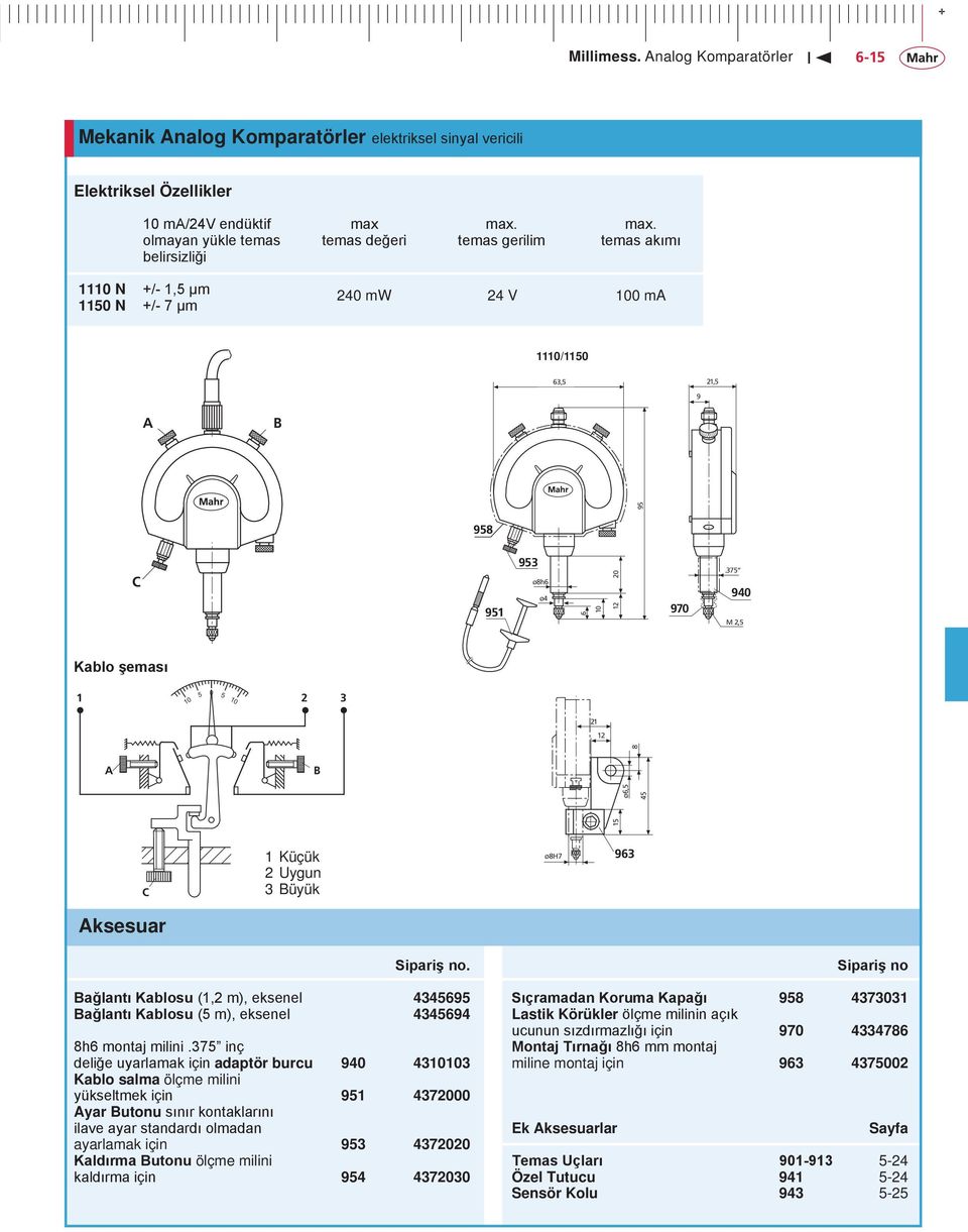 olmayan yükle temas temas değeri temas gerilim temas akımı belirsizliği 1110 N +/- 1,5 µm 1150 N +/- 7 µm 240 mw 24 V 100 ma 1110/1150 1103/1104/1110/1150 63,5 21,5 9 A B 95 958 C 951 953 ø8h6 ø4 6