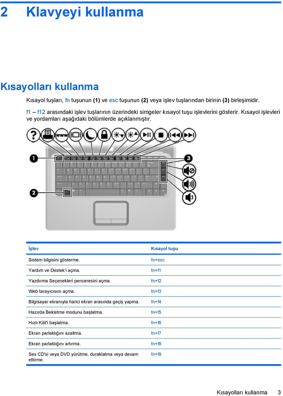 İşlev Sistem bilgisini gösterme. Yardım ve Destek i açma. Yazdırma Seçenekleri penceresini açma. Web tarayıcısını açma. Bilgisayar ekranıyla harici ekran arasında geçiş yapma.