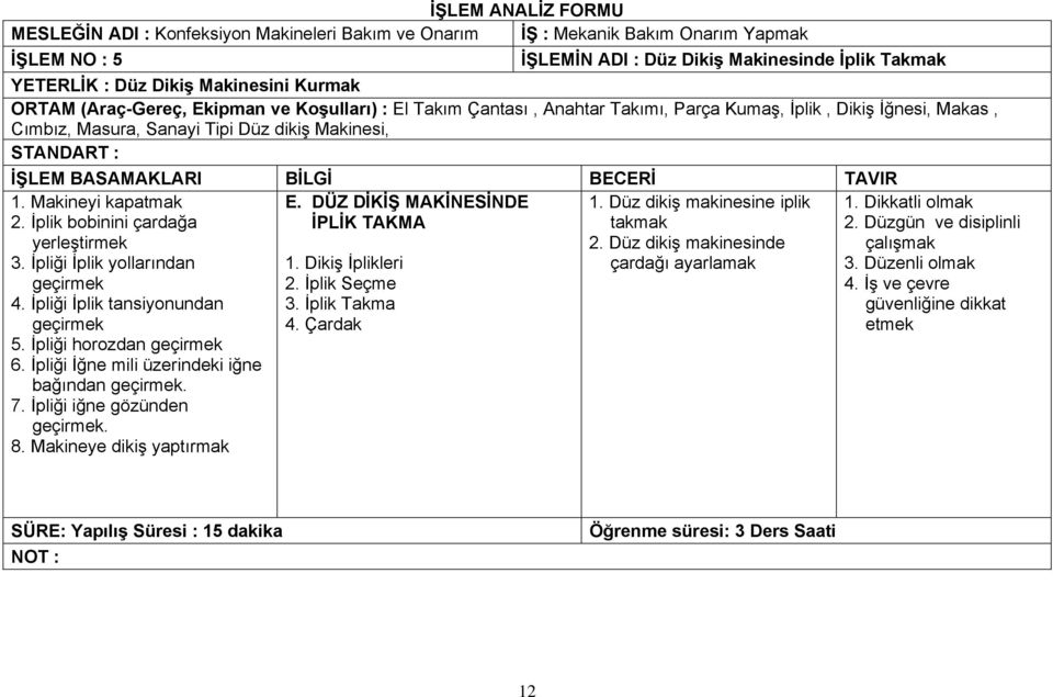 İplik bobinini çardağa yerleştirmek 3. İpliği İplik yollarından geçirmek 4. İpliği İplik tansiyonundan geçirmek 5. İpliği horozdan geçirmek 6. İpliği İğne mili üzerindeki iğne bağından geçirmek. 7.