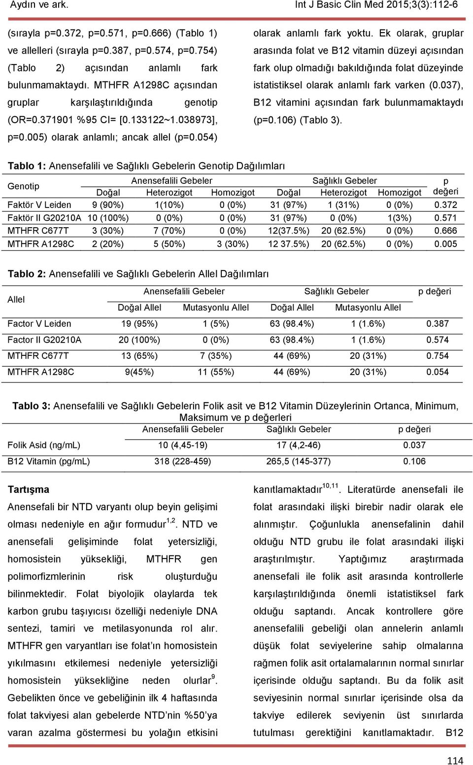 Ek olarak, gruplar arasında folat ve B12 vitamin düzeyi açısından fark olup olmadığı bakıldığında folat düzeyinde istatistiksel olarak anlamlı fark varken (0.