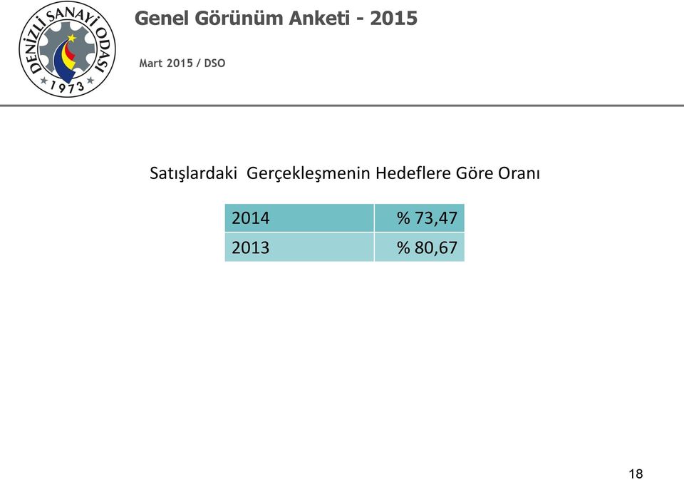 Hedeflere Göre