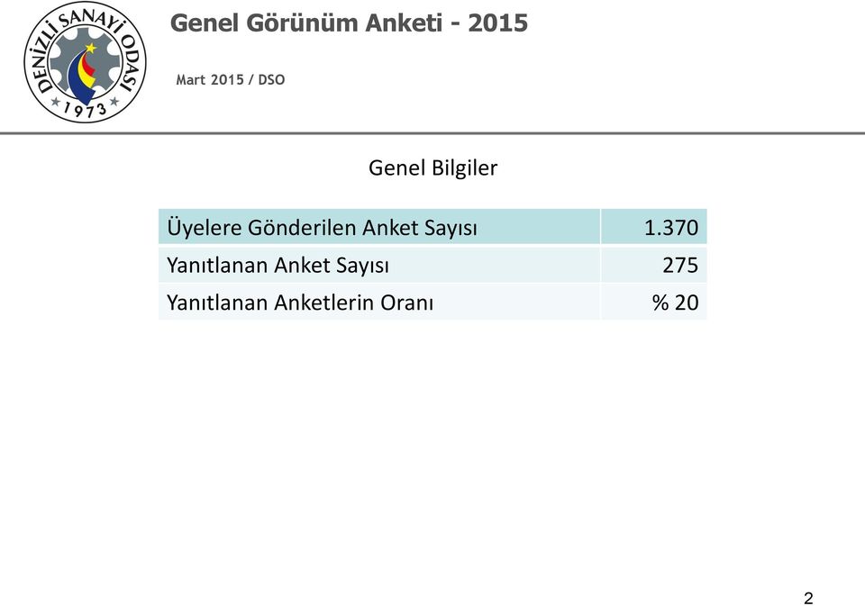 370 Yanıtlanan Anket Sayısı