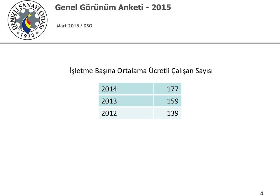 Çalışan Sayısı