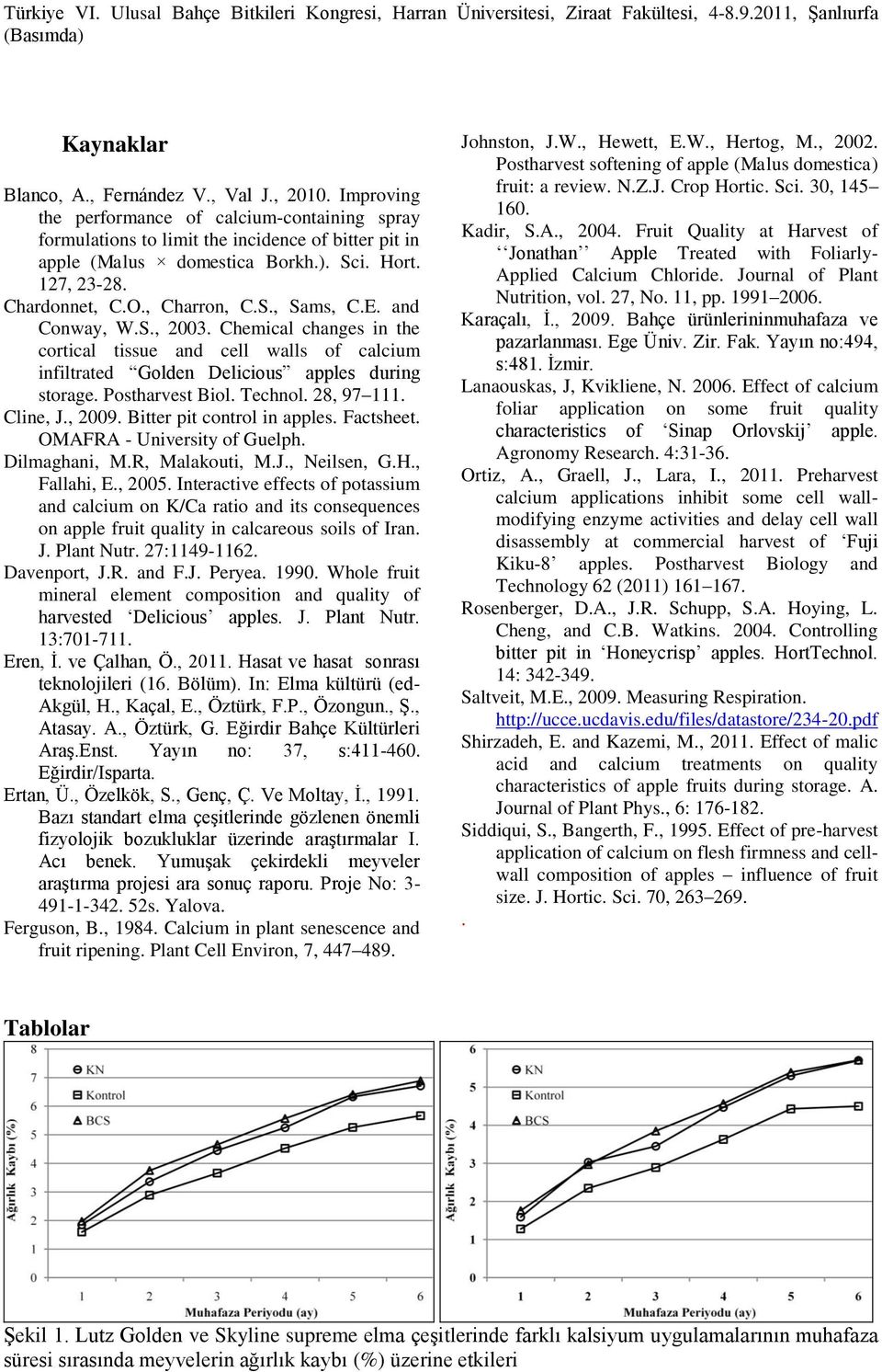 Postharvest Biol. Technol. 28, 97 111. Cline, J., 2009. Bitter pit control in apples. Factsheet. OMAFRA - University of Guelph. Dilmaghani, M.R, Malakouti, M.J., Neilsen, G.H., Fallahi, E., 2005.