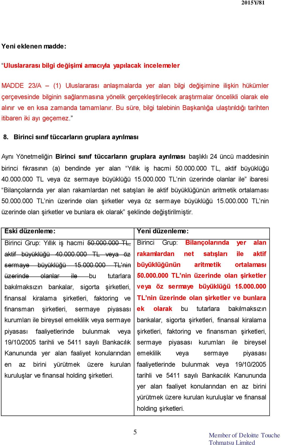 Birinci sınıf tüccarların gruplara ayrılması Aynı Yönetmeliğin Birinci sınıf tüccarların gruplara ayrılması başlıklı 24 üncü maddesinin birinci fıkrasının (a) bendinde yer alan Yıllık iş hacmi 50.000.