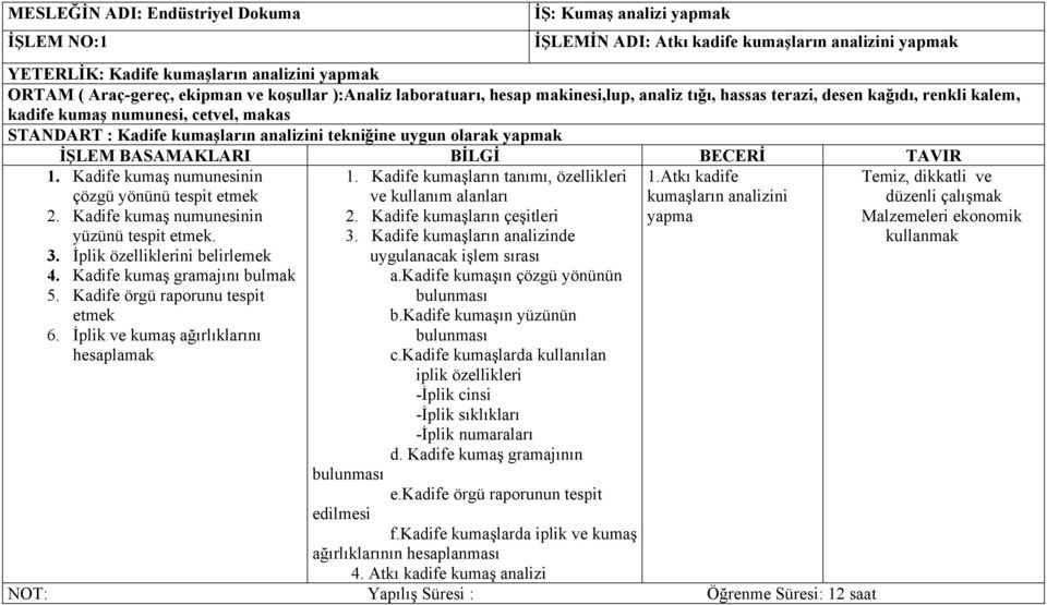 olarak yapmak 1. Kadife kumaş numunesinin çözgü yönünü tespit etmek 2. Kadife kumaş numunesinin yüzünü tespit etmek. 3. İplik özelliklerini 4. Kadife kumaş gramajını bulmak 5.