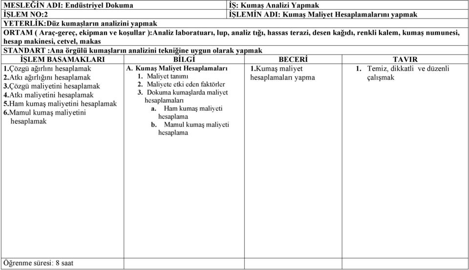 yapmak 1.Çözgü ağırlını hesaplamak A. Kumaş Maliyet Hesaplamaları 1.Kumaş maliyet 1. Temiz, dikkatli ve düzenli 2.Atkı ağırlığını hesaplamak 1. Maliyet tanımı hesaplamaları yapma çalışmak 3.