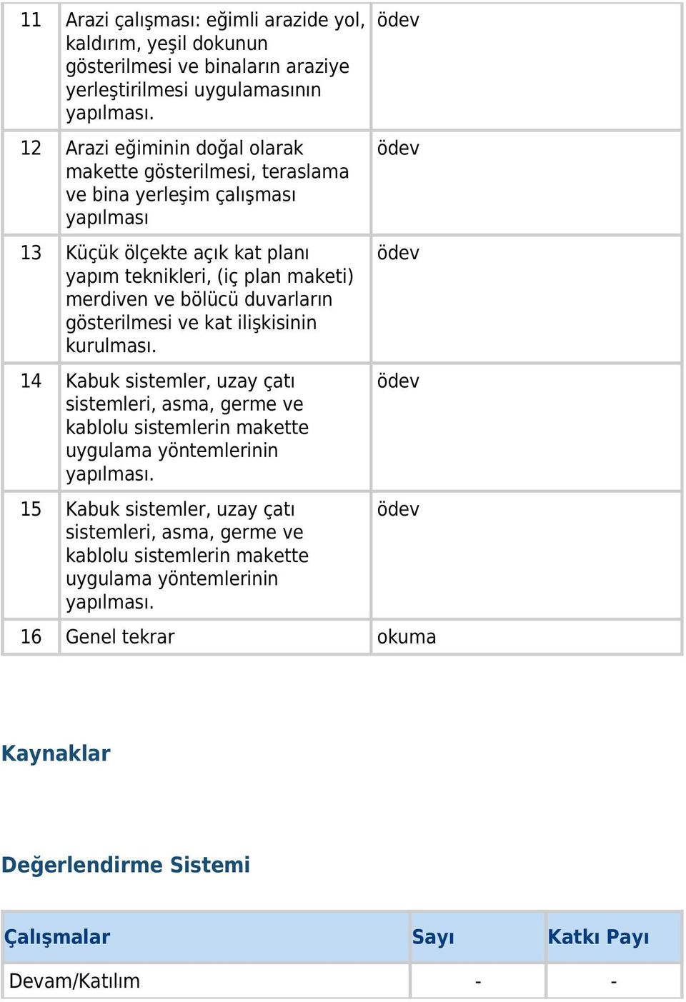 bölücü duvarların gösterilmesi ve kat ilişkisinin kurulması. 14 Kabuk sistemler, uzay çatı sistemleri, asma, germe ve kablolu sistemlerin makette uygulama yöntemlerinin yapılması.