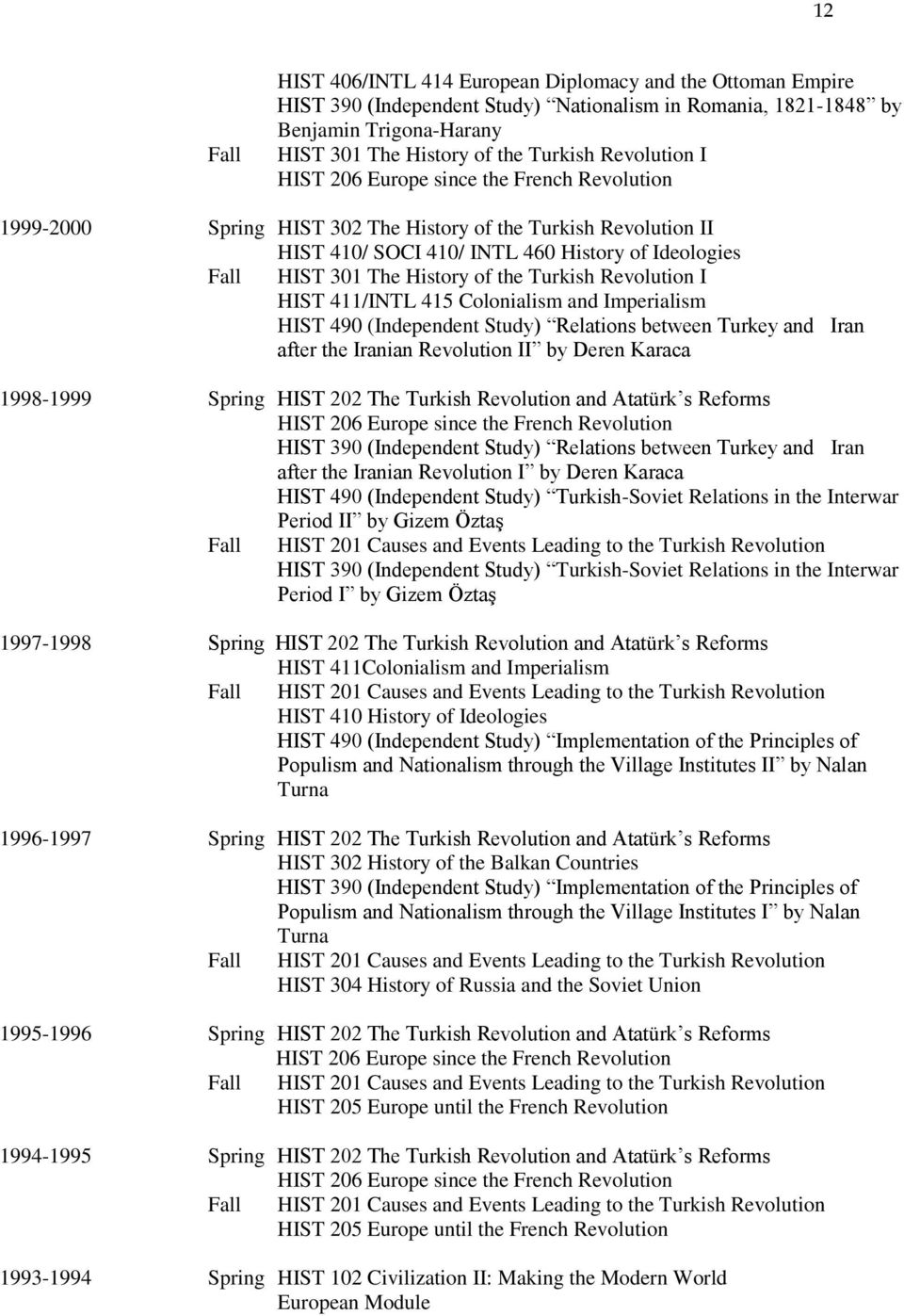 415 Colonialism and Imperialism HIST 490 (Independent Study) Relations between Turkey and Iran after the Iranian Revolution II by Deren Karaca 1998-1999 Spring HIST 202 The Turkish Revolution and