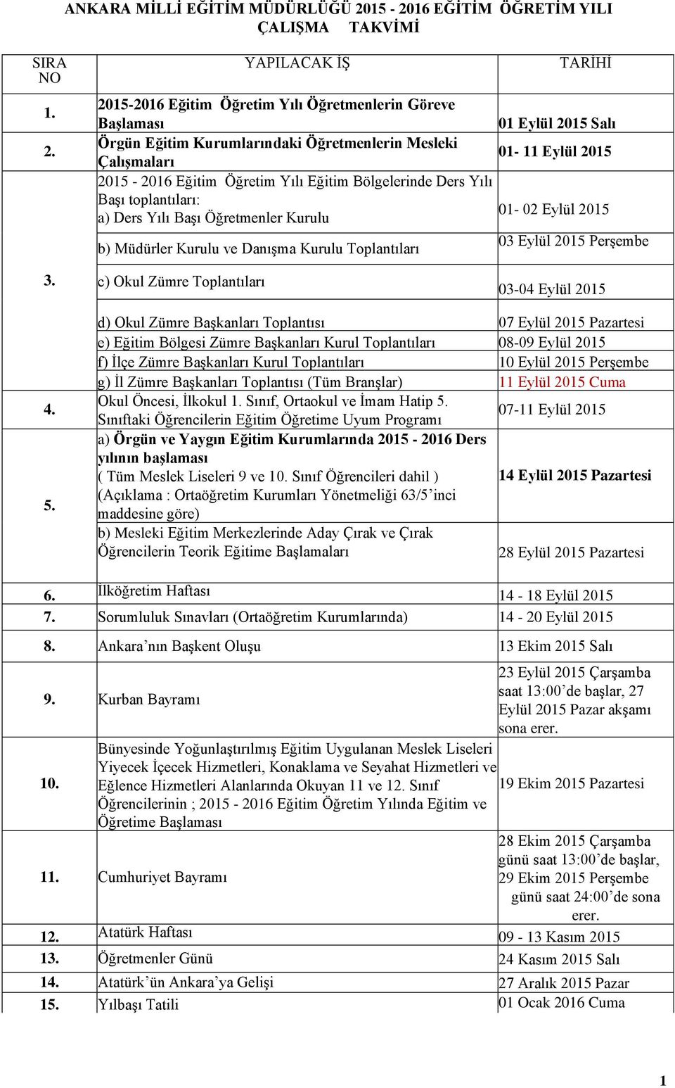 Başı toplantıları: a) Ders Yılı Başı Öğretmenler Kurulu b) Müdürler Kurulu ve Danışma Kurulu Toplantıları c) Okul Zümre Toplantıları TARİHİ 01 Eylül 2015 Salı 01-11 Eylül 2015 01-02 Eylül 2015 03