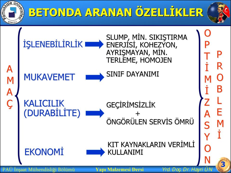 M TERLEME, HOMOJEN SINIF DAYANIMI GEÇİRİMS MSİZLİK + ÖNGÖRÜLEN SERVİS ÖMRÜ KIT KAYNAKLARIN