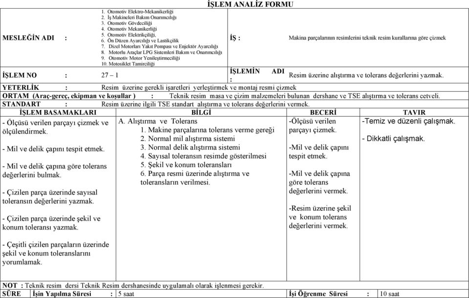 Motosiklet Tamirciliği İŞLEM ANALİZ FORMU İŞ Makina parçalarının resimlerini teknik resim kurallarına göre çizmek İŞLEM NO 27 1 İŞLEMİN ADI Resim üzerine alıştırma ve tolerans değerlerini yazmak.