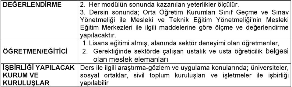 maddelerine göre ölçme ve değerlendirme yapılacaktır. 1. Lisans eğitimi almış, alanında sektör deneyimi olan öğretmenler, 2.