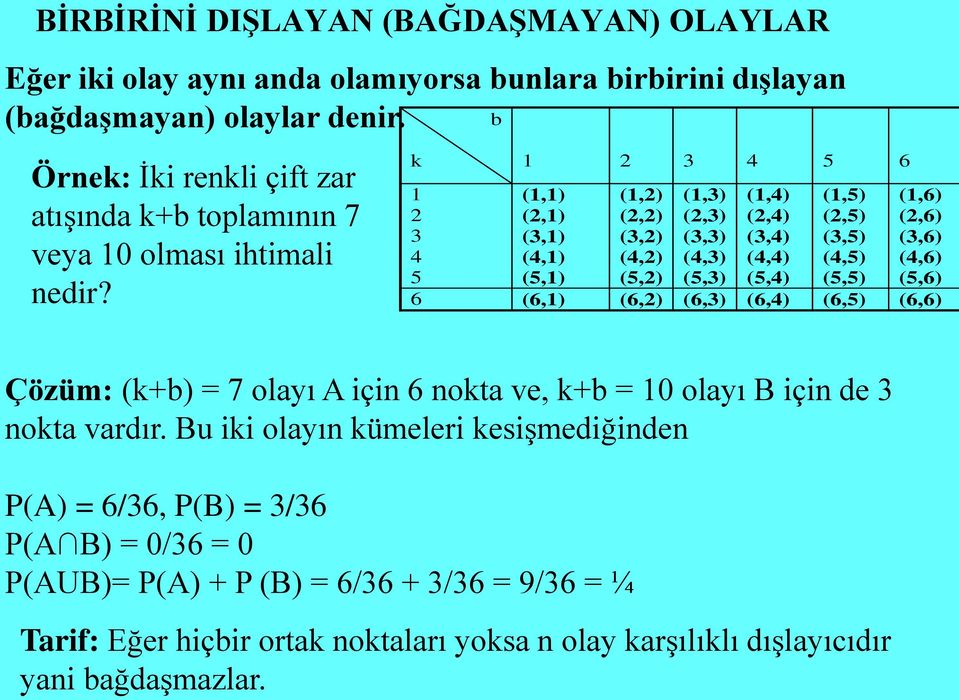 k 1 2 3 4 5 6 1 (1,1) (1,2) (1,3) (1,4) (1,5) (1,6) 2 (2,1) (2,2) (2,3) (2,4) (2,5) (2,6) 3 (3,1) (3,2) (3,3) (3,4) (3,5) (3,6) 4 (4,1) (4,2) (4,3) (4,4) (4,5) (4,6) 5 (5,1) (5,2) (5,3)