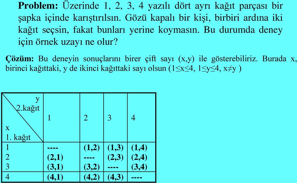 Bu durumda deney için örnek uzayı ne olur? Çözüm: Bu deneyin sonuçlarını birer çift sayı (x,y) ile gösterebiliriz.