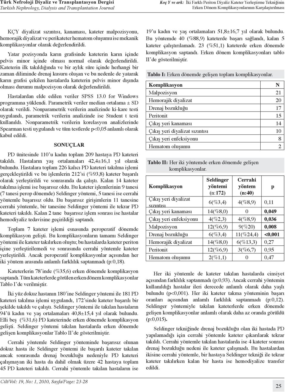 Kateterin ilk takıldığında ve bir aylık süre içinde herhangi bir zaman diliminde drenaj kusuru oluşan ve bu nedenle de yatarak karın grafisi çekilen hastalarda kateterin pelvis minor dışında olması