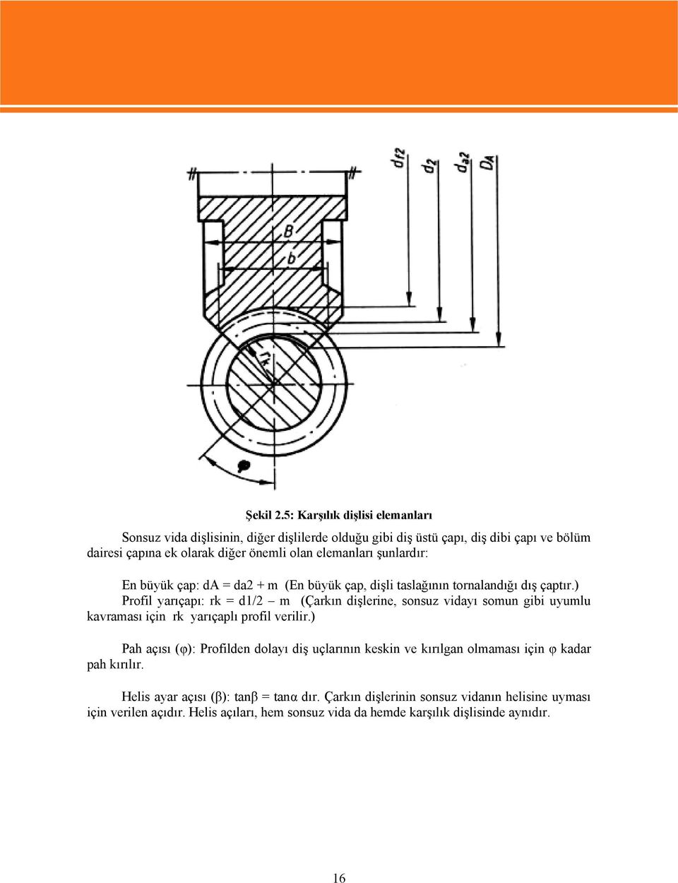 elemanları şunlardır: En büyük çap: da = da2 + m (En büyük çap, dişli taslağının tornalandığı dış çaptır.