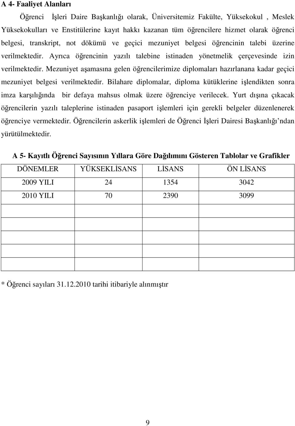 Mezuniyet aşamasına gelen öğrencilerimize diplomaları hazırlanana kadar geçici mezuniyet belgesi verilmektedir.