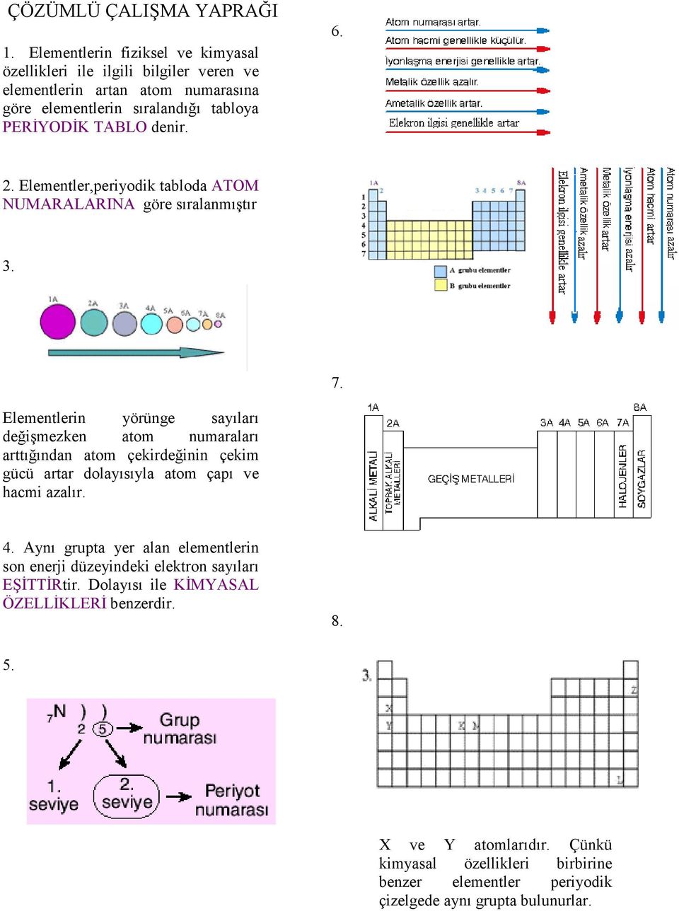 6. 2. Elementler,periyodik tabloda ATOM NUMARALARINA göre sıralanmıştır 3. 7.