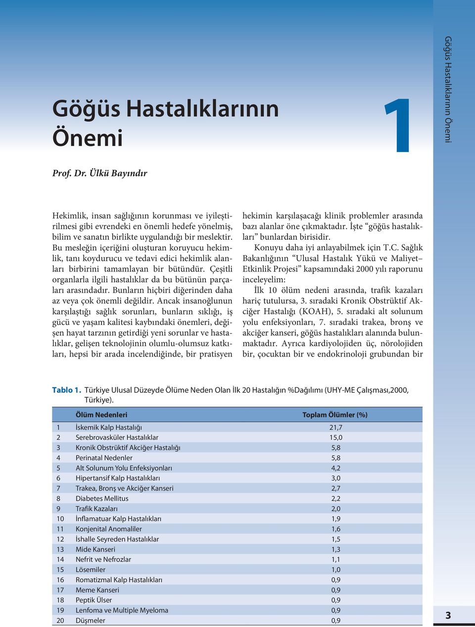 Bu mesleğin içeriğini oluşturan koruyucu hekimlik, tanı koydurucu ve tedavi edici hekimlik alanları birbirini tamamlayan bir bütündür.