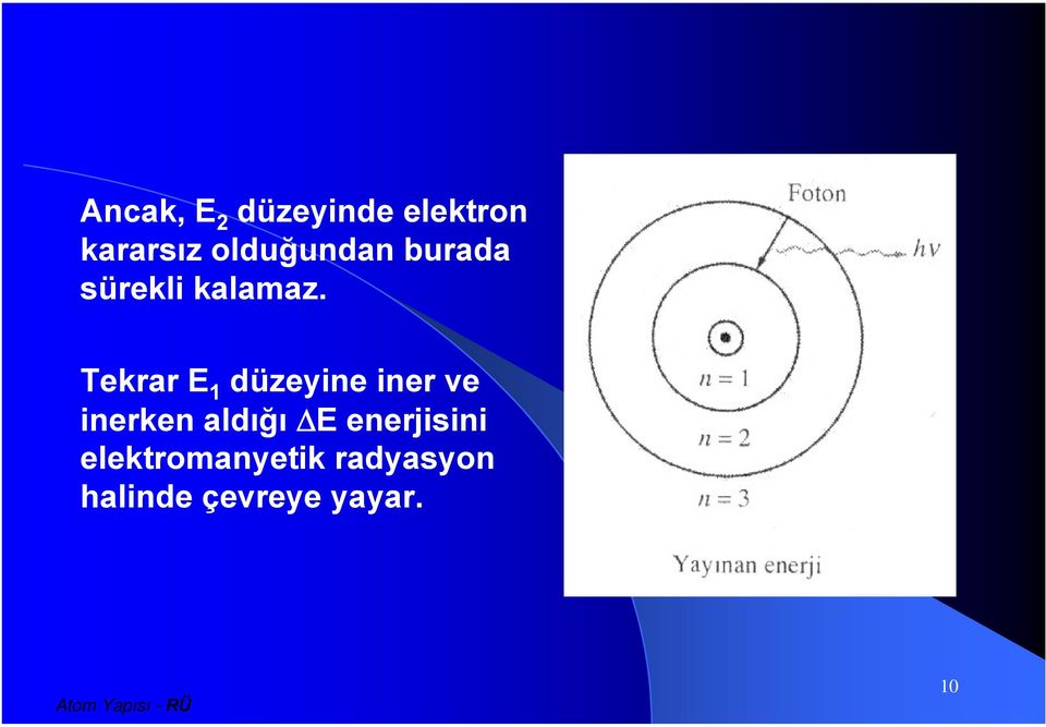 Tekrar E 1 düzeyine iner ve inerken aldığı E