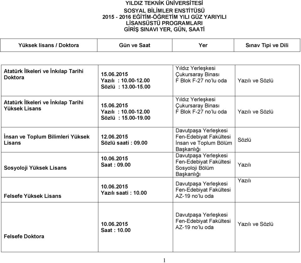 00 Çukursaray Binası F Blok F-27 no lu oda İnsan ve Toplum Bilimleri Yüksek Lisans Sosyoloji Felsefe 12.06.2015 saati : 09.