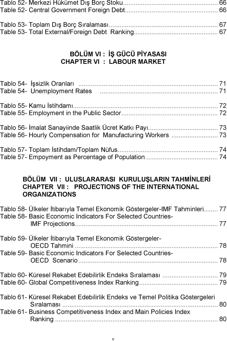 .. 72 Table 55- Employment in the Public Sector... 72 Tablo 56- İmalat Sanayiinde Saatlik Ücret Katkı Payı... 73 Table 56- Hourly Compensation for Manufacturing Workers.