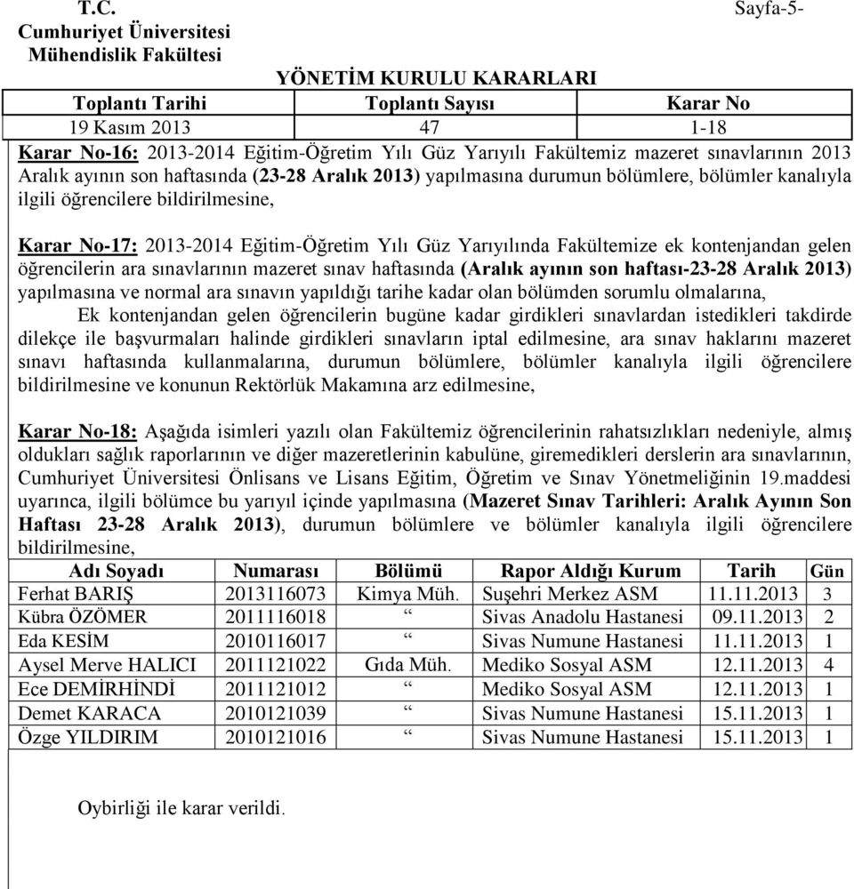 (Aralık ayının son haftası-23-28 Aralık 2013) yapılmasına ve normal ara sınavın yapıldığı tarihe kadar olan bölümden sorumlu olmalarına, Ek kontenjandan gelen öğrencilerin bugüne kadar girdikleri