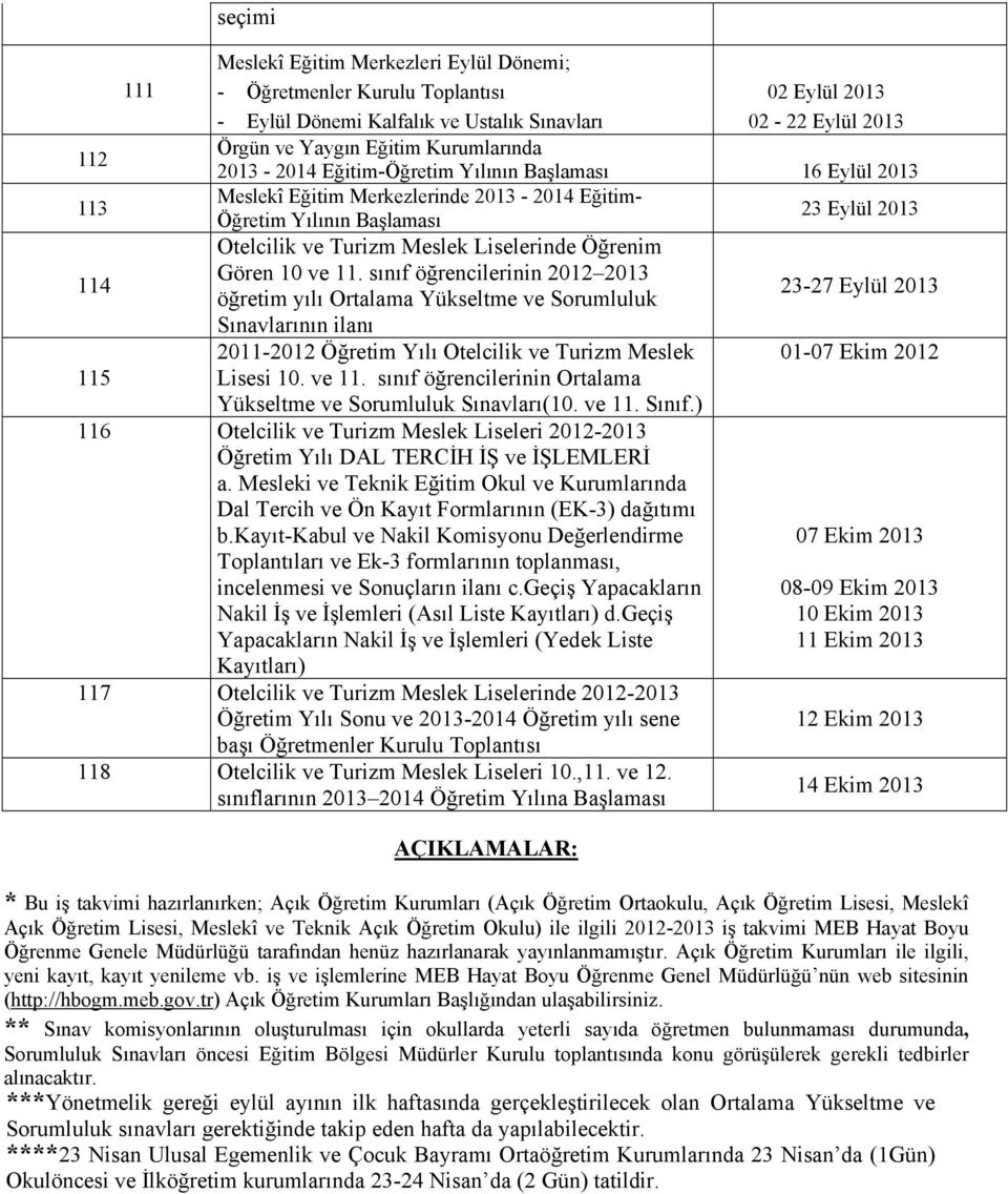 Öğrenim Gören 10 ve 11. sınıf öğrencilerinin 2012 2013 23-27 Eylül 2013 öğretim yılı Ortalama Yükseltme ve Sorumluluk Sınavlarının ilanı 2011-2012 Öğretim Yılı Otelcilik ve Turizm Meslek Lisesi 10.