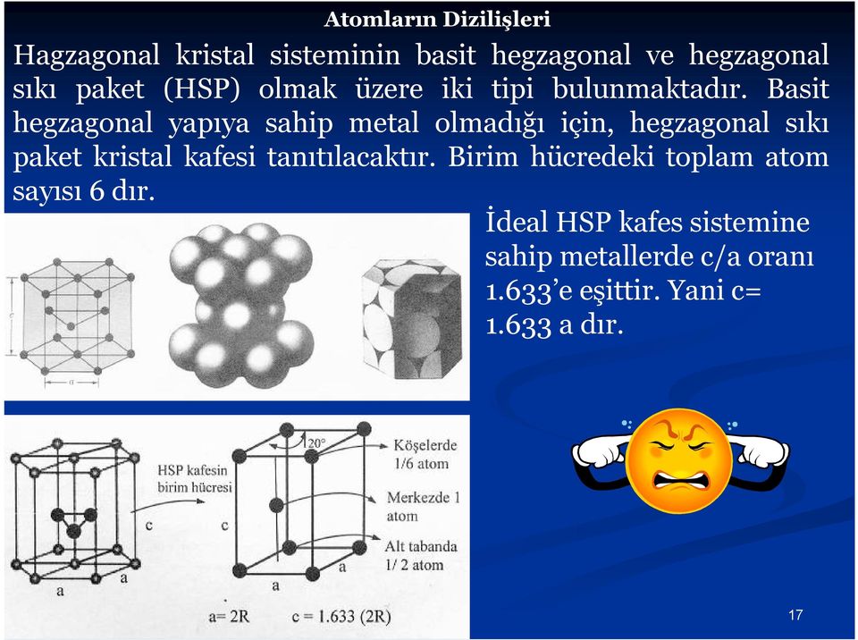 Basit hegzagonal yapıya sahip metal olmadığı için, hegzagonal sıkı paket kristal kafesi