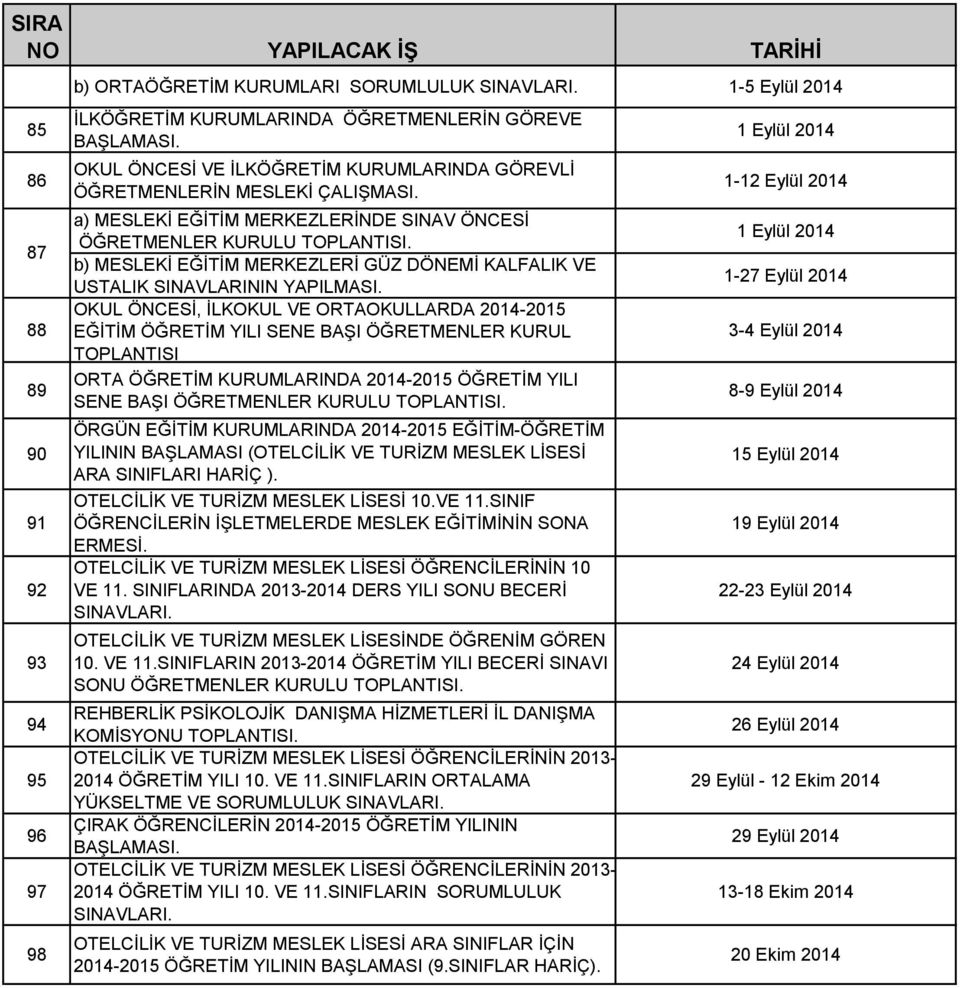 OKUL ÖNCESİ, İLKOKUL VE ORTAOKULLARDA 2014-2015 EĞİTİM ÖĞRETİM YILI SENE BAŞI ÖĞRETMENLER KURUL ORTA ÖĞRETİM KURUMLARINDA 2014-2015 ÖĞRETİM YILI SENE BAŞI ÖRGÜN EĞİTİM KURUMLARINDA 2014-2015