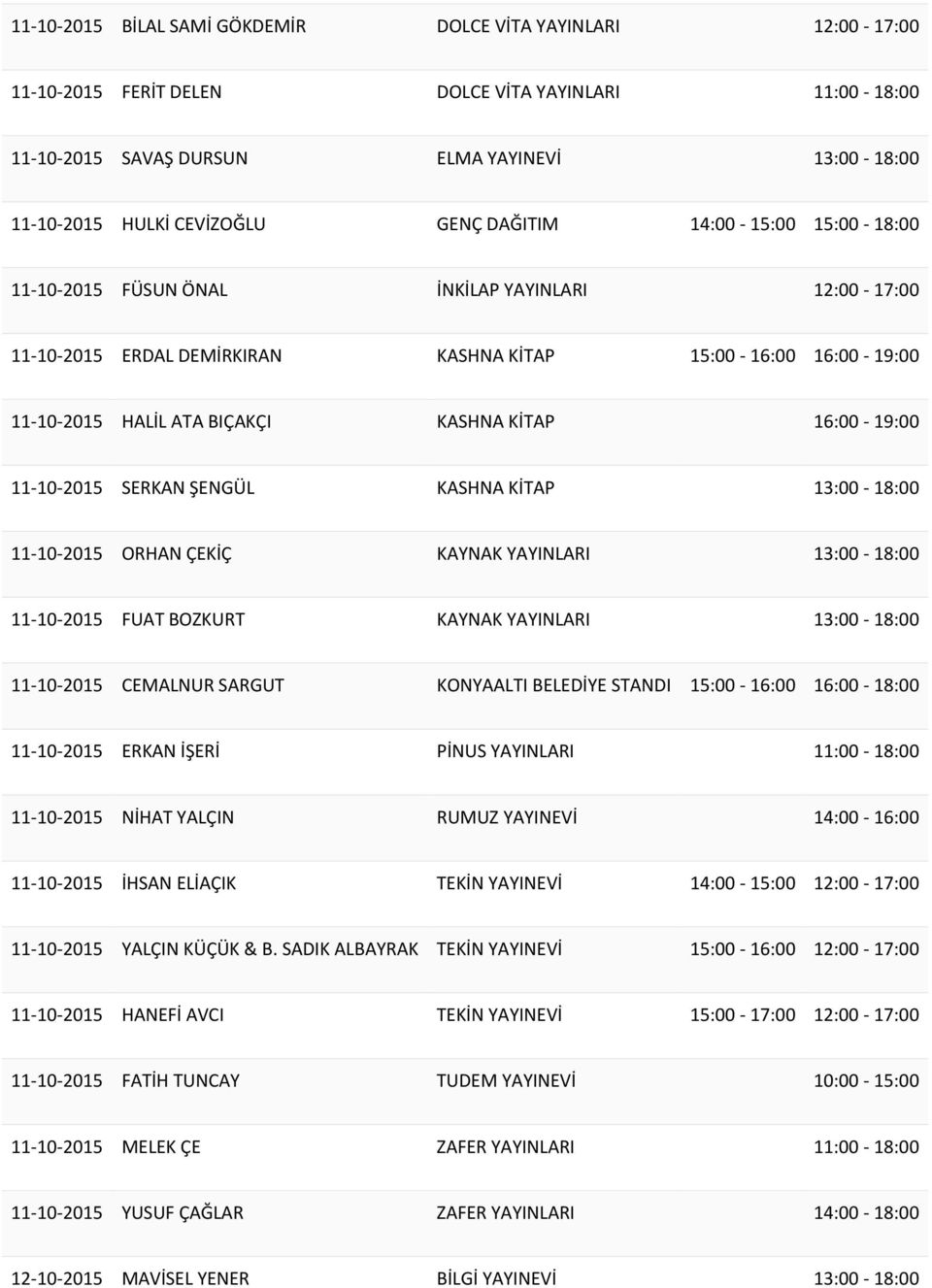 16:00-19:00 11-10-2015 SERKAN ŞENGÜL KASHNA KİTAP 13:00-18:00 11-10-2015 ORHAN ÇEKİÇ KAYNAK YAYINLARI 13:00-18:00 11-10-2015 FUAT BOZKURT KAYNAK YAYINLARI 13:00-18:00 11-10-2015 CEMALNUR SARGUT