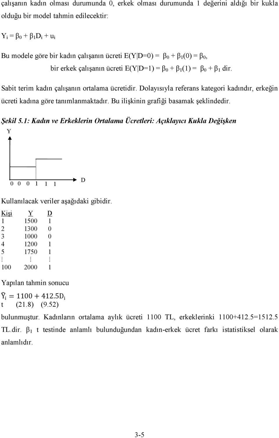 Dolayısıyla referans kategori kadındır, erkeğin ücreti kadına göre tanımlanmaktadır. Bu ilişkinin grafiği basamak şeklindedir. Şekil 5.