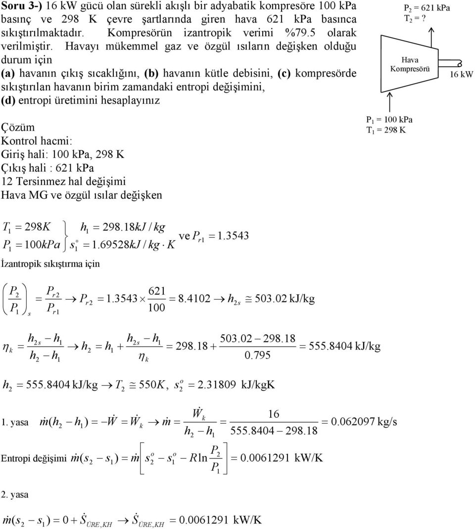 Knl acm: Grş al: 00 a, 98 K Çıış al : 6 a ersnmez al değşm ava MG ve özgül ısılar değşen ava Kmpresörü 00 a 98 K 6 a? 6 W 98K 98.8J / g ve 00a s.6958j / g K İzanp sııştırma çn r.54 s r r r 6.54 8.