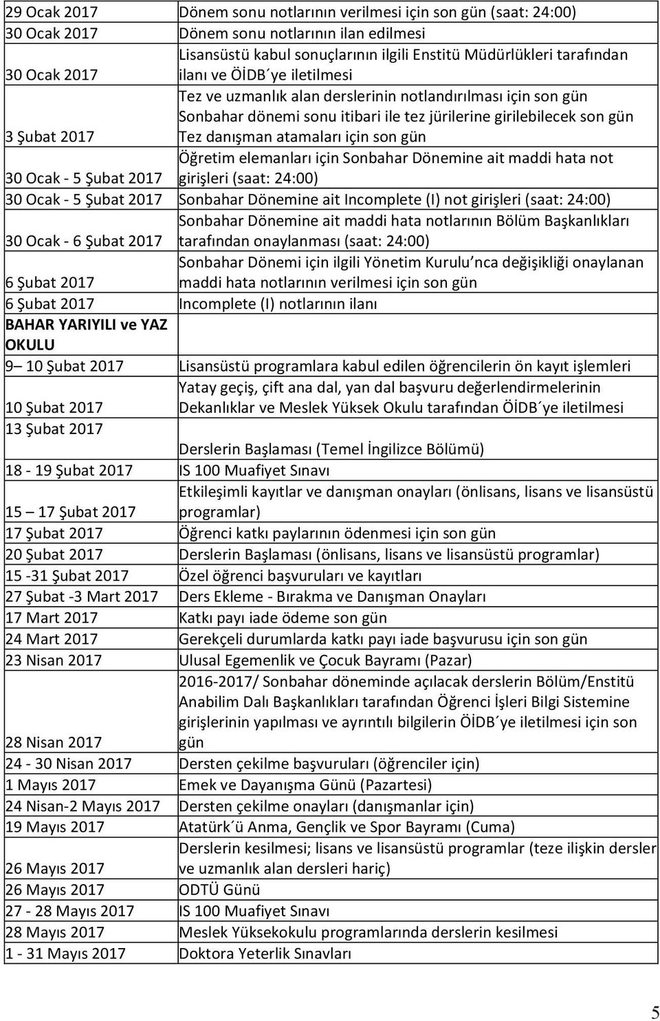 atamaları için son gün Öğretim elemanları için Sonbahar Dönemine ait maddi hata not 30 Ocak - 5 Şubat 2017 girişleri (saat: 24:00) 30 Ocak - 5 Şubat 2017 Sonbahar Dönemine ait Incomplete (I) not