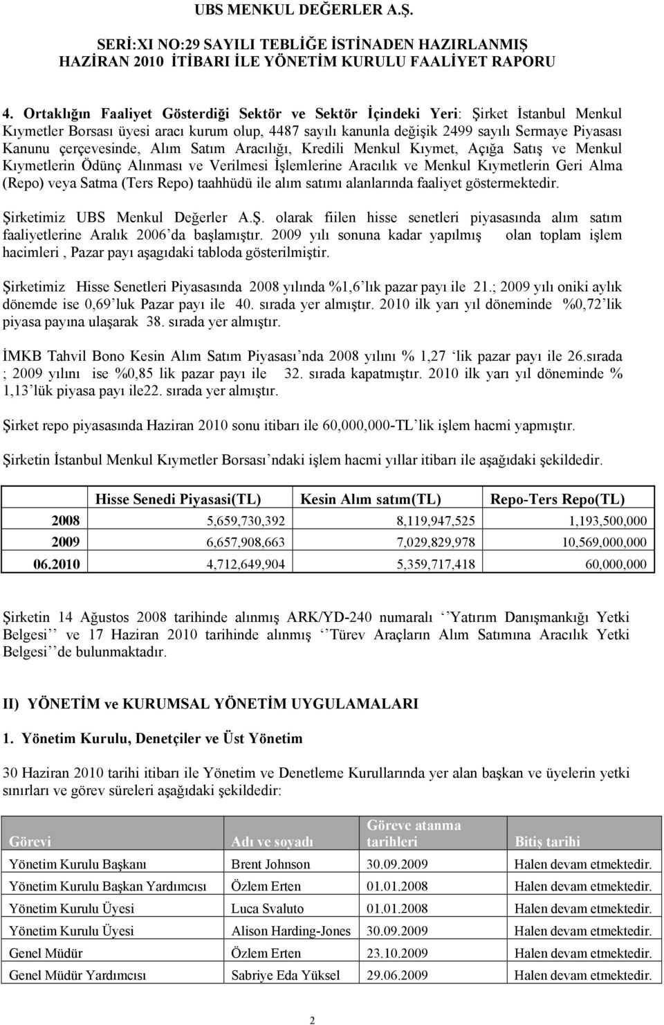 çerçevesinde, Alım Satım Aracılığı, Kredili Menkul Kıymet, Açığa Satış ve Menkul Kıymetlerin Ödünç Alınması ve Verilmesi İşlemlerine Aracılık ve Menkul Kıymetlerin Geri Alma (Repo) veya Satma (Ters