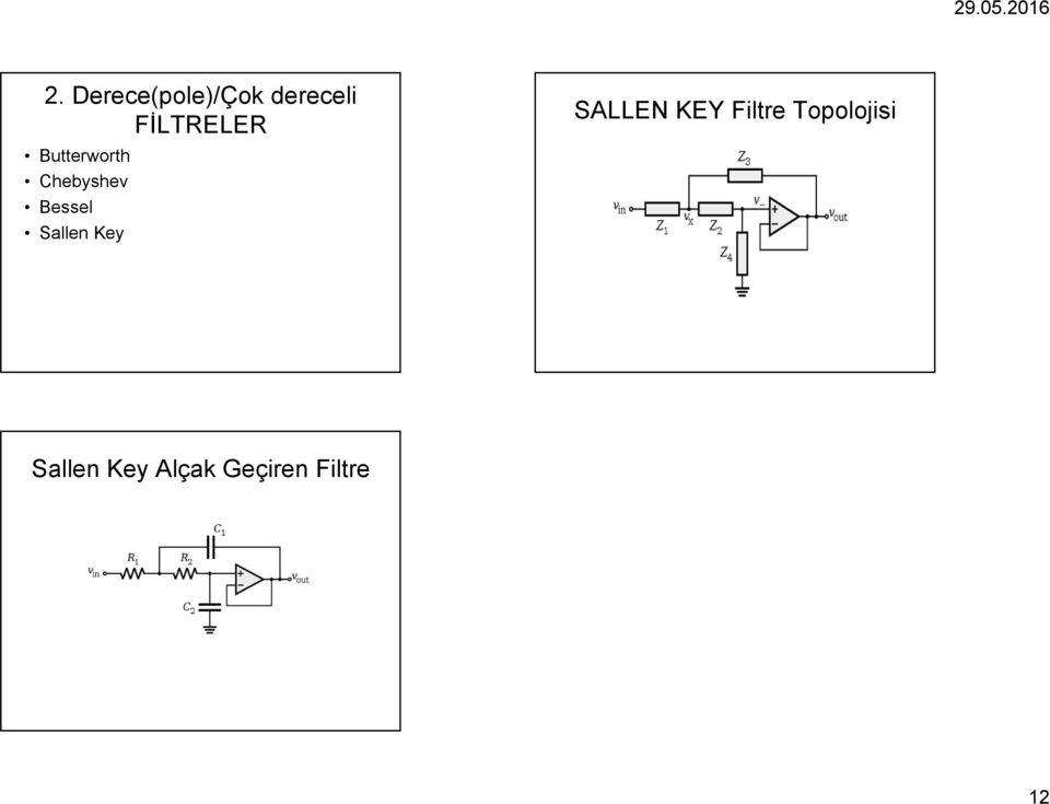 Bessel Sallen Key SALLEN KEY Filtre