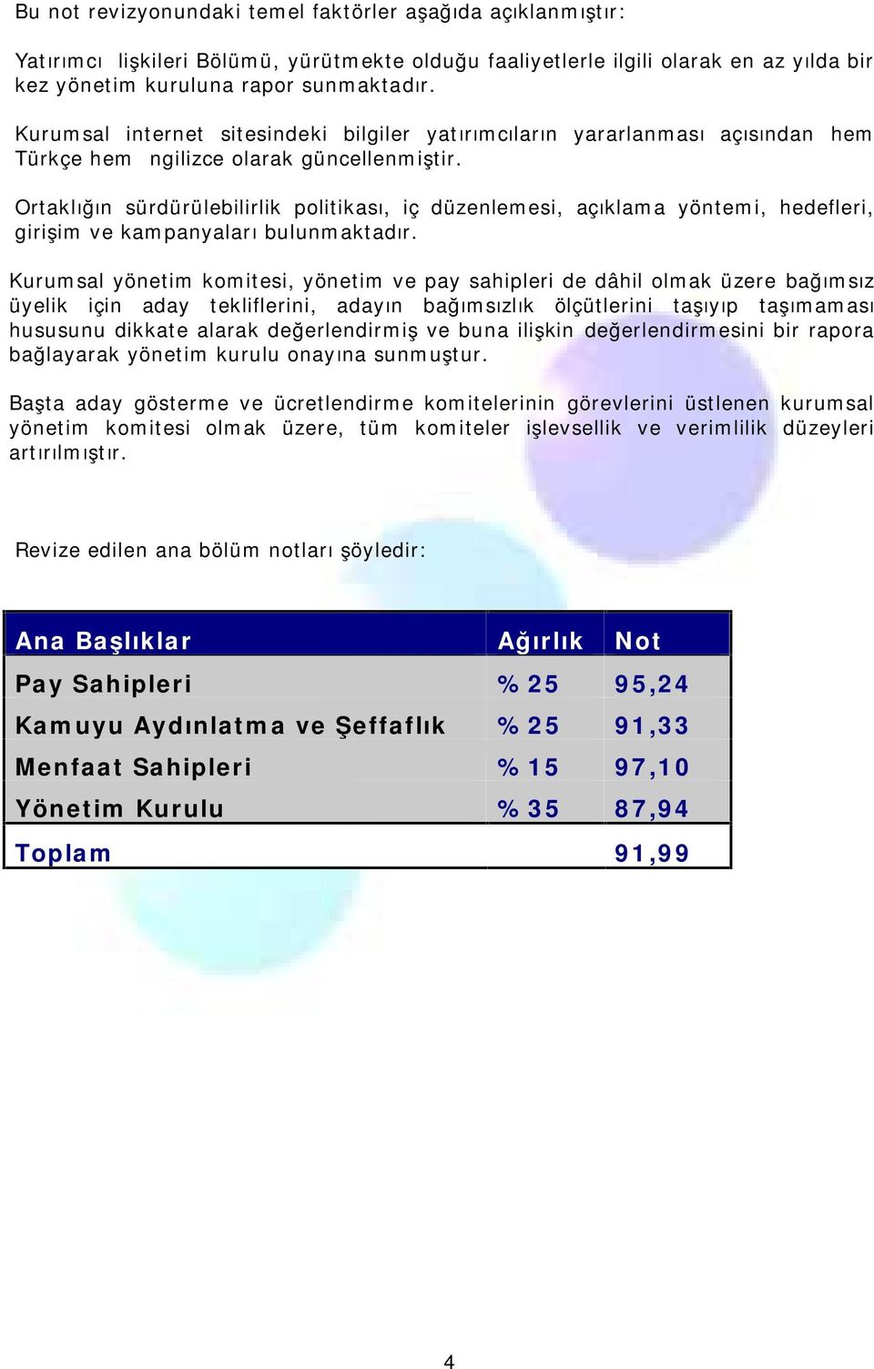 Ortaklığın sürdürülebilirlik politikası, iç düzenlemesi, açıklama yöntemi, hedefleri, girişim ve kampanyaları bulunmaktadır.