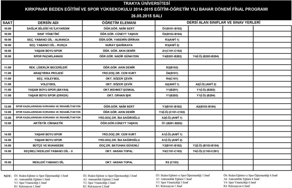 LİDERLİK BECERİLERİ ÖĞR.GÖR. AKIN DEMİR R2(B103) 11:00 ARAŞTIRMA PROJESİ YRD.DOÇ.DR. CEM KURT Ö4(B101) 11:00 SEÇ. VOLEYBOL OKT. SÖZER ÇEVİK R4(C101) 11:00 VOLEYBOL OKT. SÖZER ÇEVİK A2(ANFİ 1) A2(İ.
