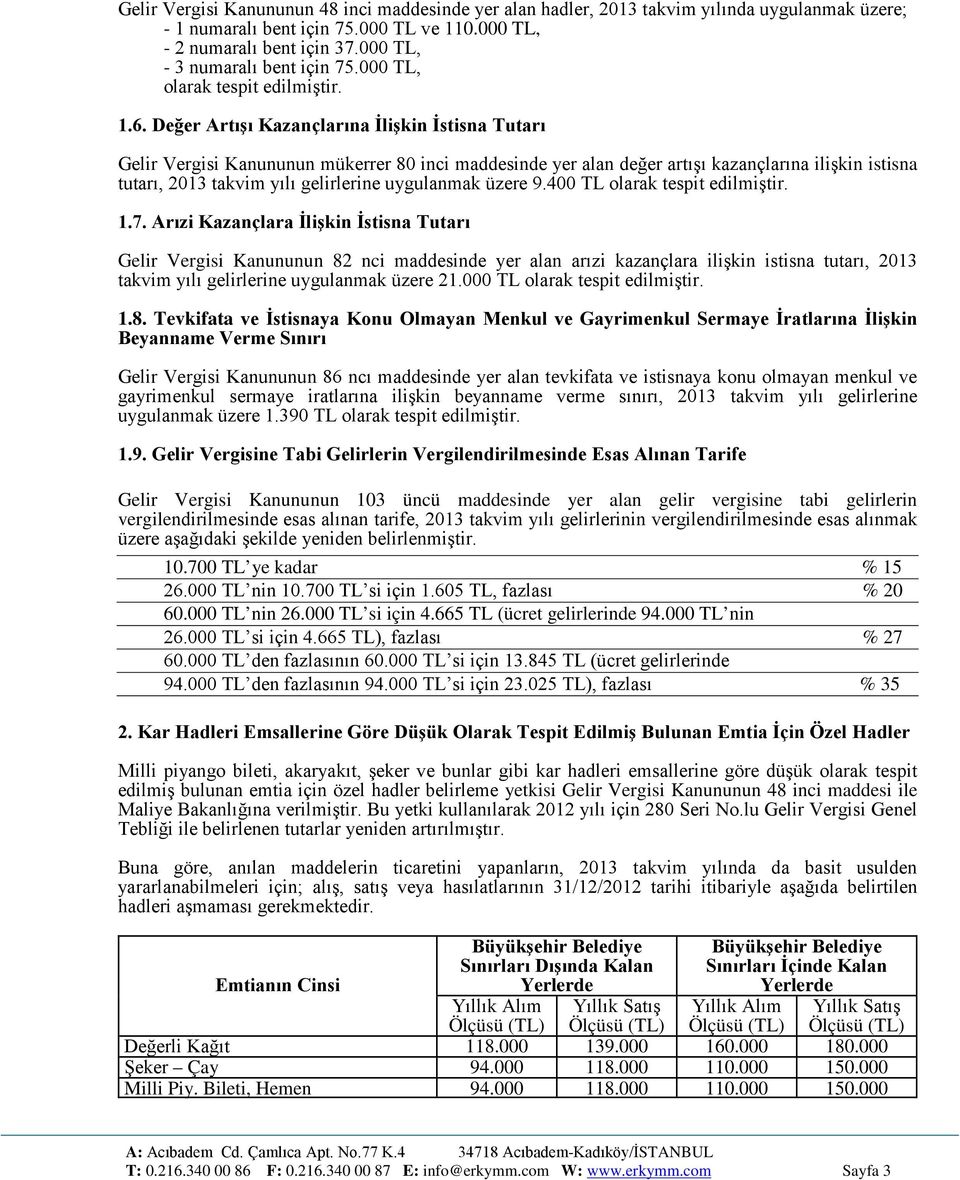 Değer Artışı Kazançlarına İlişkin İstisna Tutarı Gelir Vergisi Kanununun mükerrer 80 inci maddesinde yer alan değer artışı kazançlarına ilişkin istisna tutarı, 2013 takvim yılı gelirlerine uygulanmak