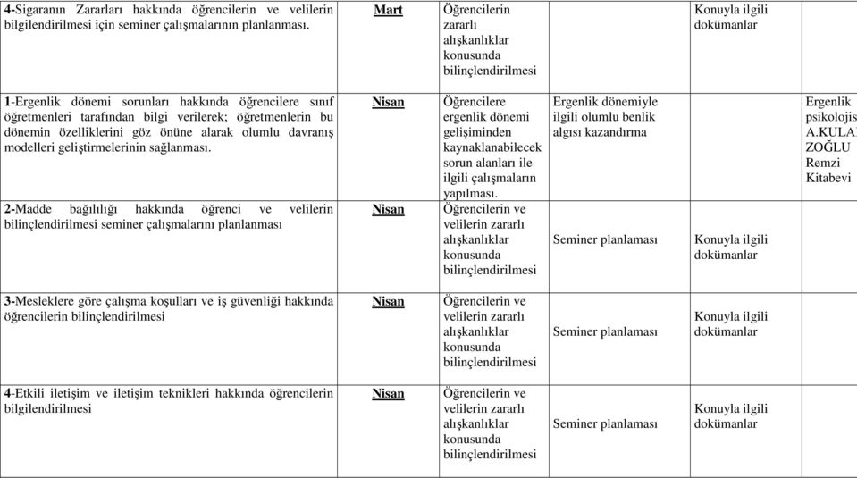 modelleri geliştirmelerinin sağlanması.