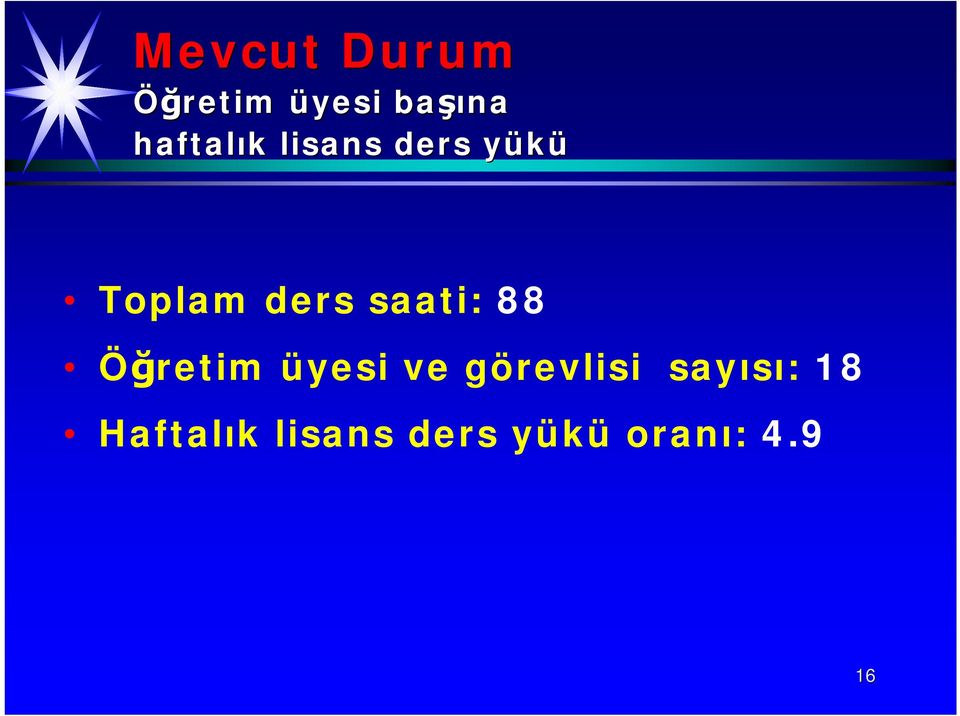 saati: 88 Öğretim üyesi ve görevlisi