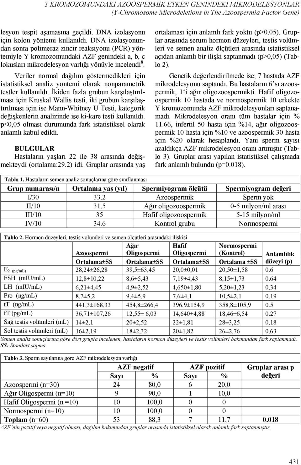 DNA izolasyonundan sonra polimeraz zincir reaksiyonu (PCR) yöntemiyle Y kromozomundaki AZF genindeki a, b, c lokusları mikrodelesyon varlığı yönüyle incelendi 8.