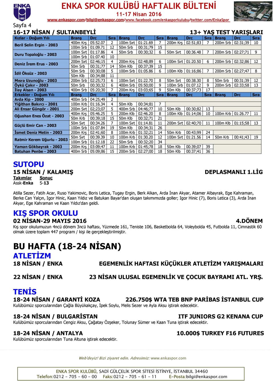 48 7 200m Srb 02:27;71 9 100m Srb 01:07.40 10 Deniz İrem Erus - 2003 200m Sırt 02:46;15 4 200m Krş 02:48;89 6 100m Sırt 01:20.